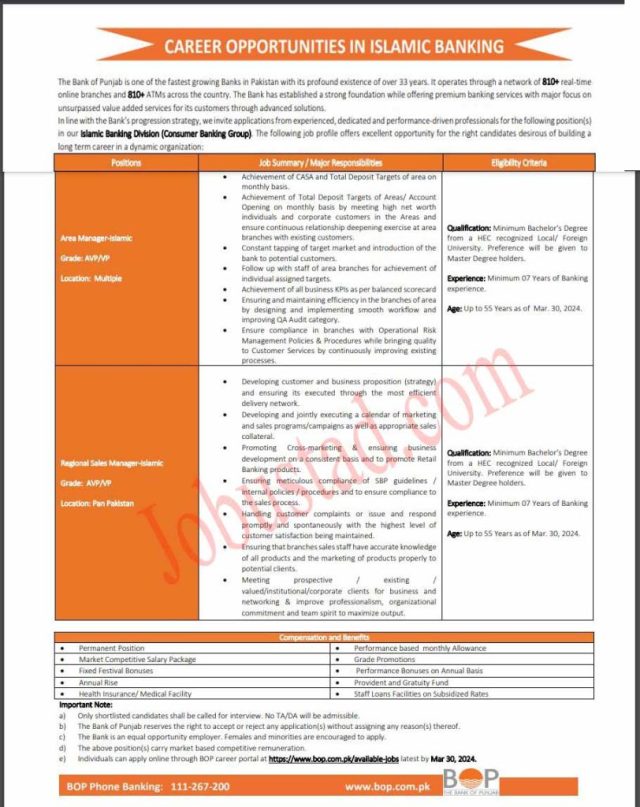 Latest Bank of Punjab BOP Jobs in Multan March 2024 Advertisement